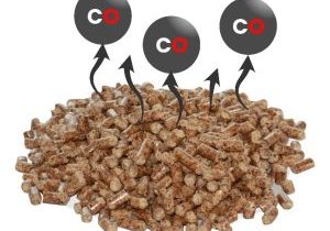 Carbon monoxide from wood pellets